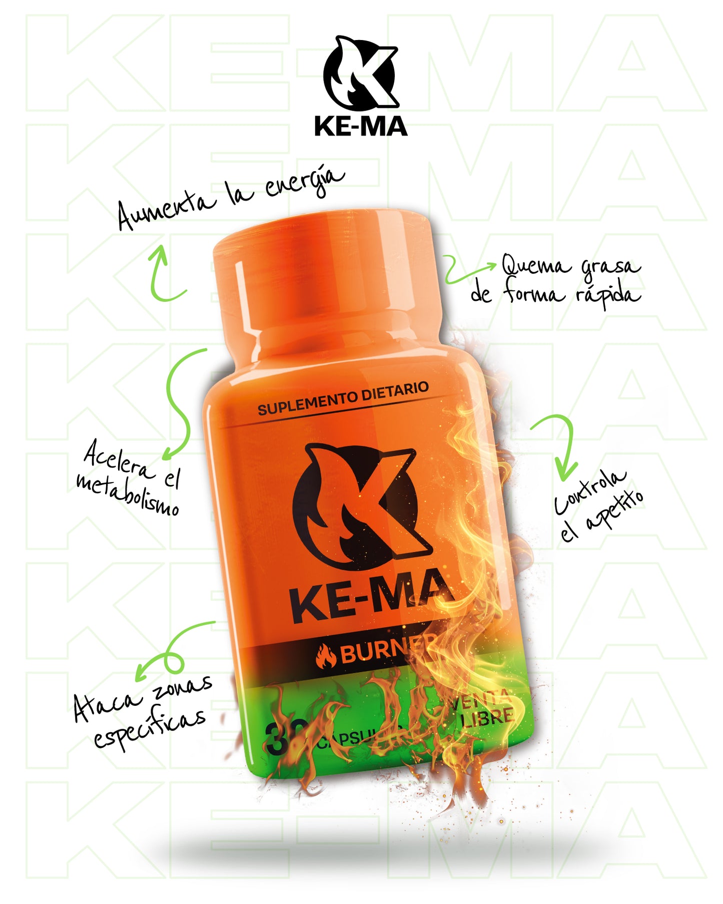COMBO KE-MA 2.0 (CAPSULAS + DRENADOR)